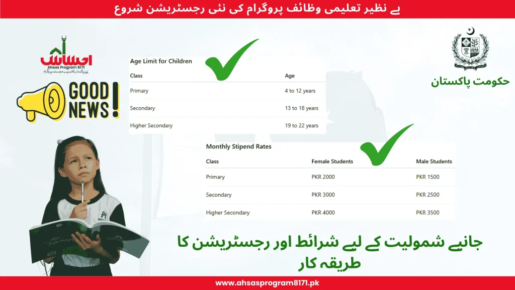 Benazir Taleemi Wazaif Program 2025 Registration 2 Benazir Taleemi Wazaif Program 2025 Registration